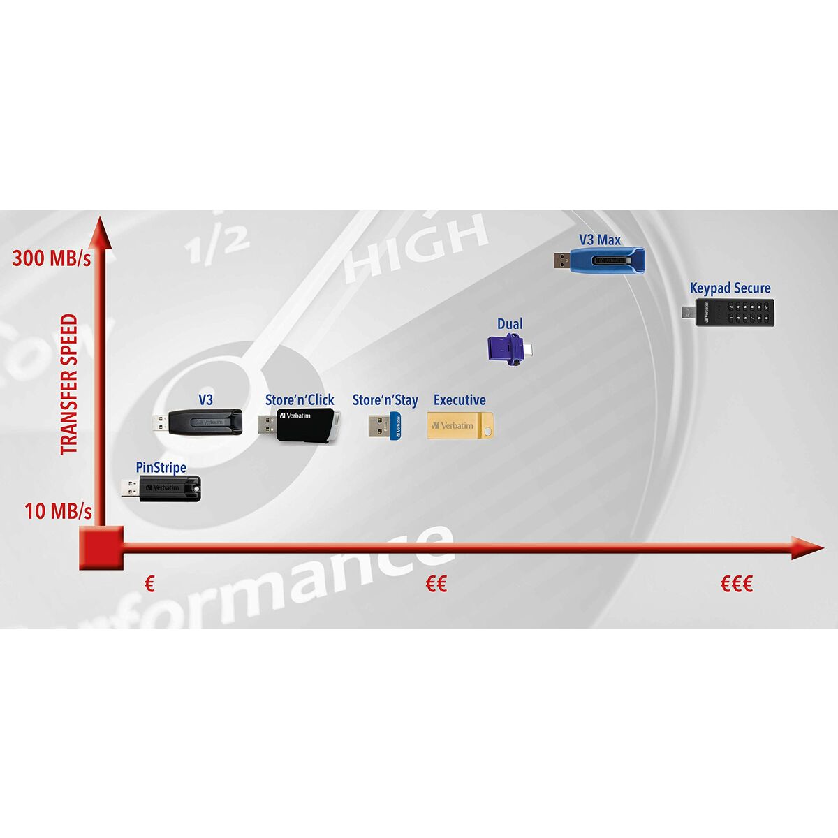 V4H85763BEF1A935D331DBD636D94C3264FR7540687P5