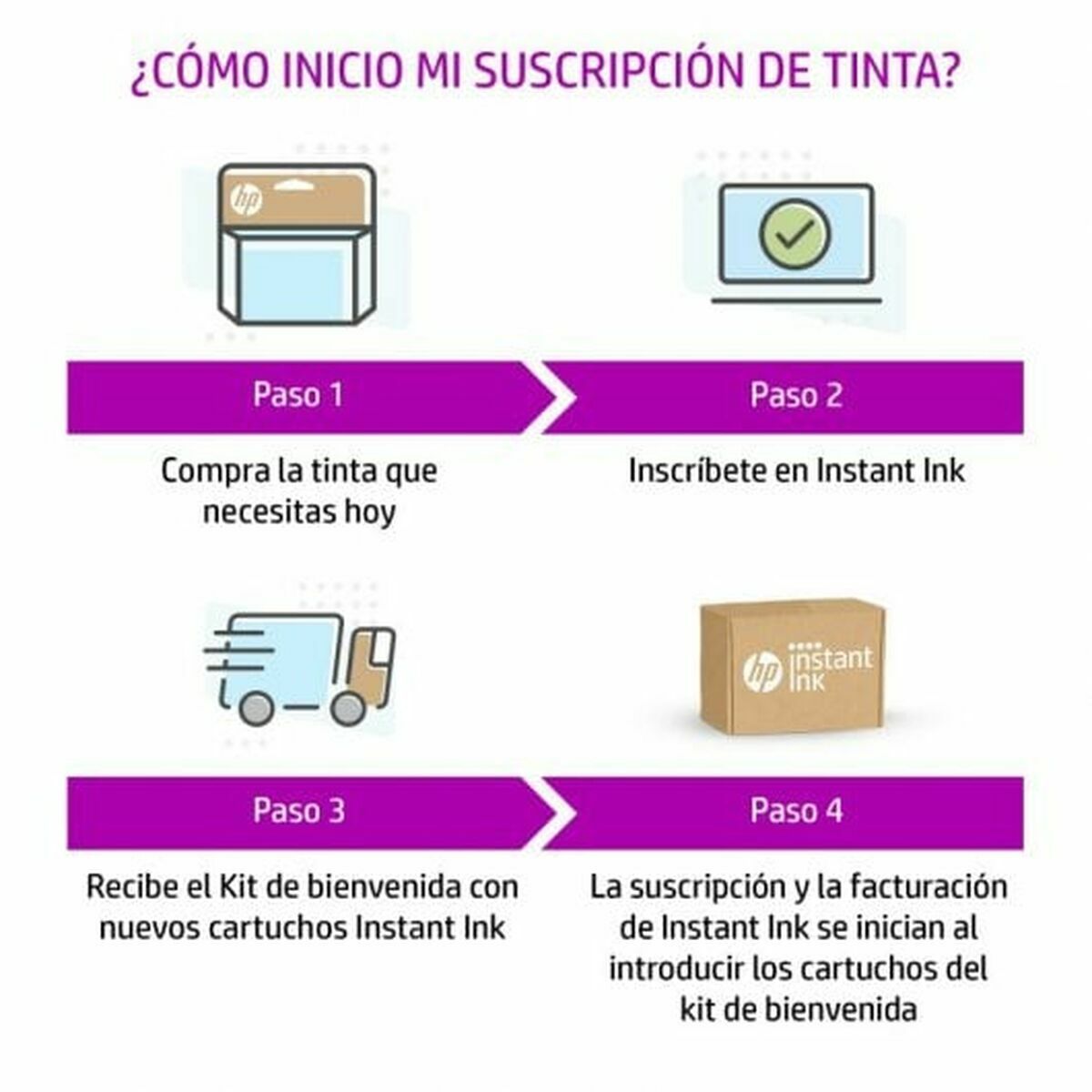 Tinteiro de Tinta Original HP 3JA27AE#301 Ciano (1 Unidade)