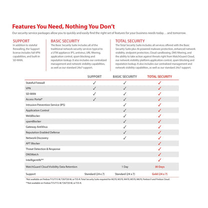 V8H4637784D1BE0F20B04B65526C3E702F5R6624564P7