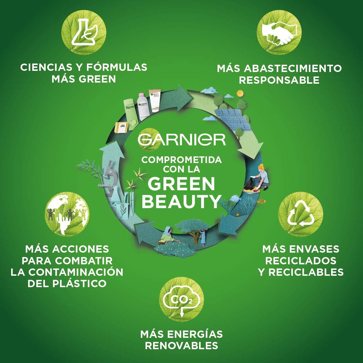 V11H7AA136D6B10E7221B902A85879D2EFA2R3756684P6