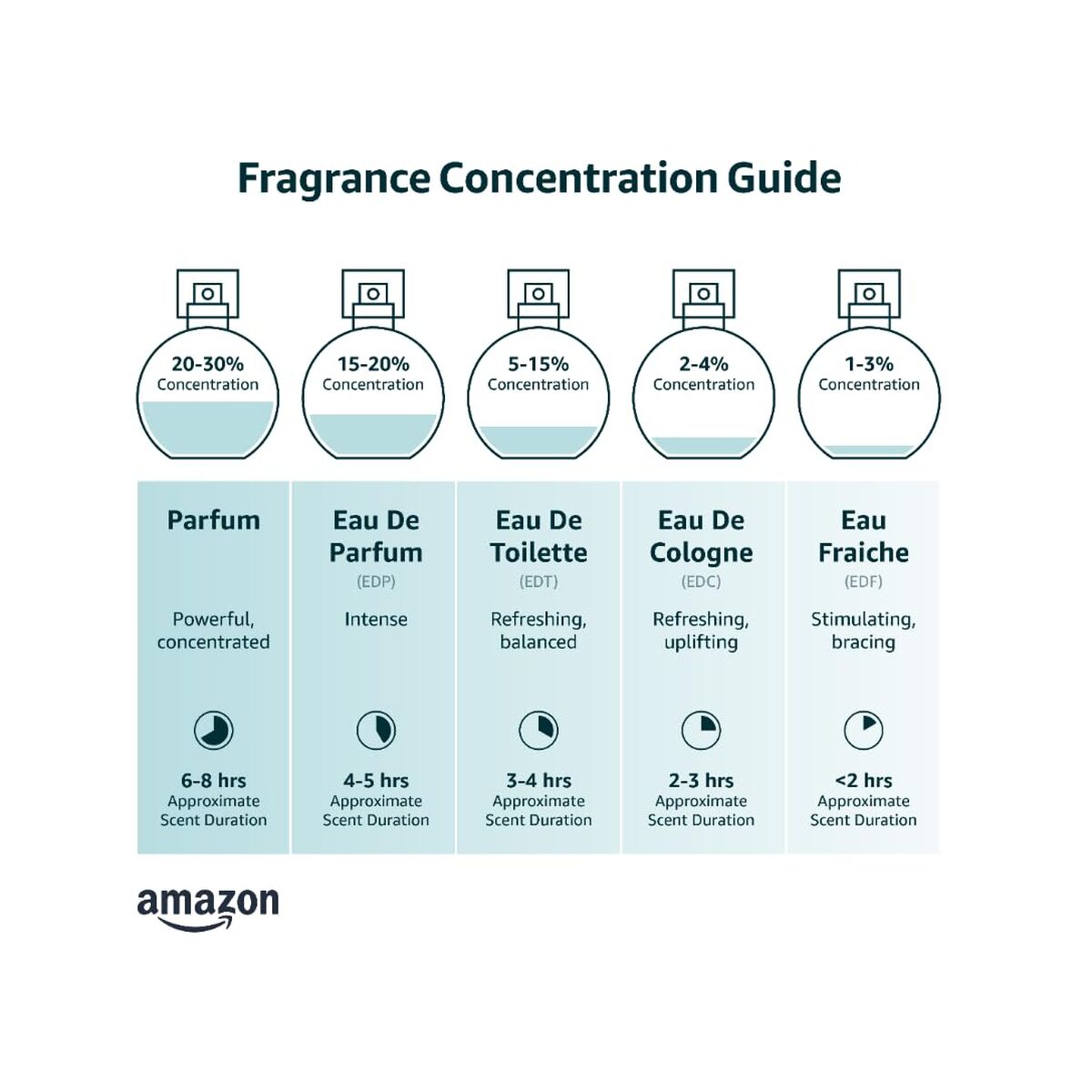 V3H8C2D289C14AFD8704CE88B4721A0E925R7550201P3