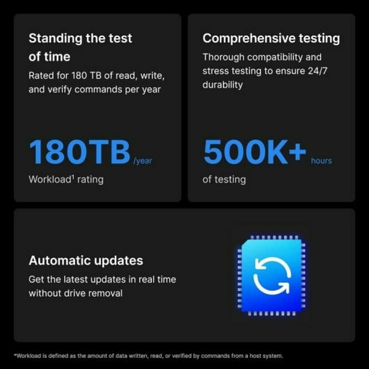 V4H037599DC709A91B174D417F1FDB49D73R6105089P6