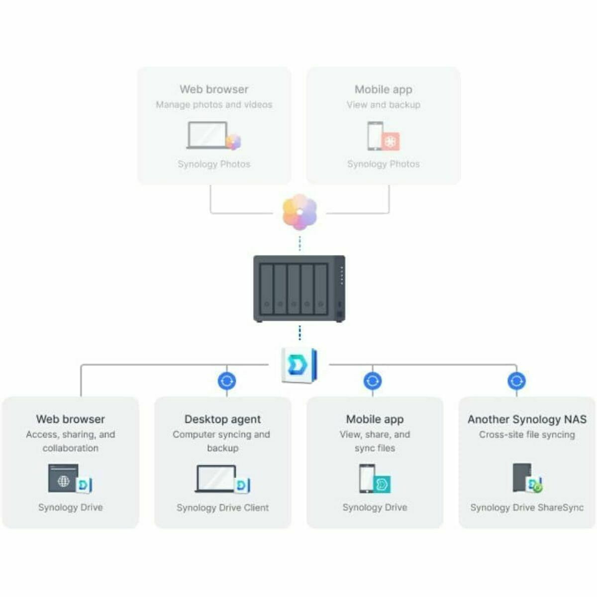 V4HDDF9254D089351CDC1DD5B06260B4FC5R6793332P8