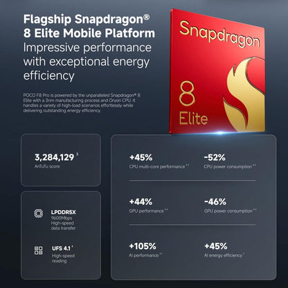 V2HEC5D27502A4C555E3412E49B6EBB4A23R7672208P8