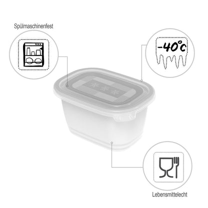 V5HB4BFAE532C2CD505AB479F01033430E1R5840838P3