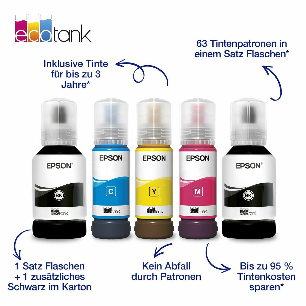 V4H7428CD105FD1C3B20F55D3D5474DBB99R7041531P3